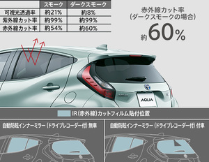 MODELLISTA IR（赤外線）カットフィルム ※自動防眩インナーミラー有り用 スモーク MSD74-52008 アクア用 トヨタ