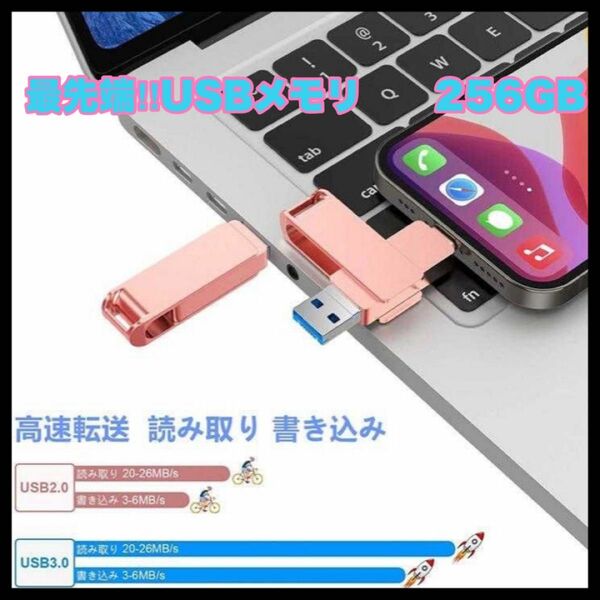 USBメモリ USBメモリー Phone iPad Type-C PC