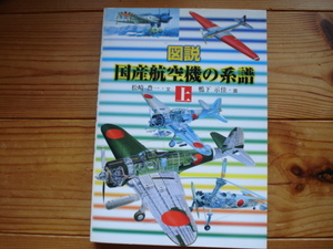 *図説　国産航空技術の系譜　上　松崎豊一　GP出版
