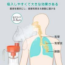 【2023年業界初噴霧時間を視覚化】吸入器 コンプレッサー式ネブライザー 「伝統的なネブライザーの進化版 」_画像5