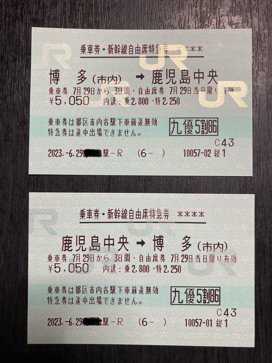 ヤフオク! -「jr新幹線乗車券」の落札相場・落札価格