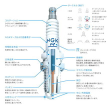 NGK バイク D7EA 標準プラグ ネジ型_画像2