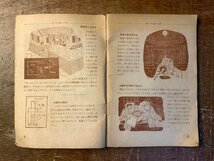 RR-3696 ■送料込■ 百万人の思いつき新案手帖 ポピュラーサイエンス アイデア 本 雑誌 冊子 古書 挿絵 昭和24年 88P 印刷物/くKAら_画像6