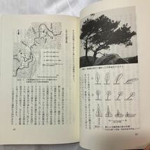 zaa-470♪六甲山の地理―その自然と暮らし 田中 真吾(著)神戸新聞総合出版センター (1988/7/1)_画像7