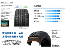 195/60R17 90H TOYO トーヨー プロクセス PROXES CL1 SUV 23年製 正規品 4本送料税込 \47,400より 1_画像3
