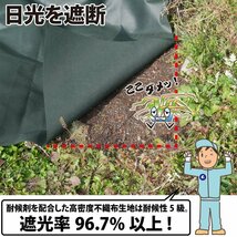 防草シート 300g/m2の高耐久性 10年耐久　長期間敷き直し不要 1×10m　濃芝緑色 厚手 高透水 防草シート 庭園 家庭菜園 駐車場_画像4