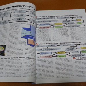 キャブレター、セッティング、整備、清掃、CR スペシャル、FCR、TMR、TMR-MJN ヨシムラ、GPZ900R 純正キャブレターの画像6