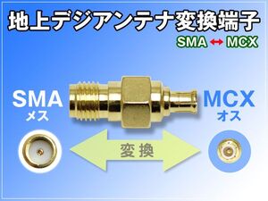 地デジアンテナ 変換端子 SMA端子（メス）MCX端子（オス）1個