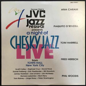 JVC Jazz Festival, presents a night of CHESKY JAZZ from TOWN HALL