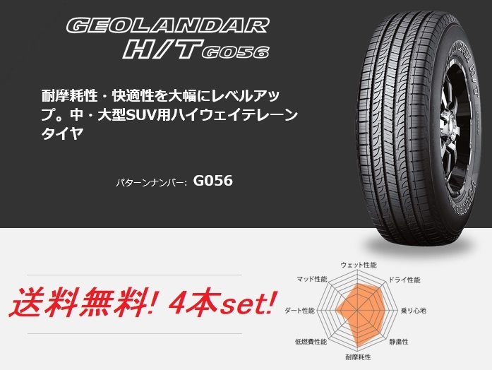 年最新Yahoo!オークション    geolandarの中古品・新品