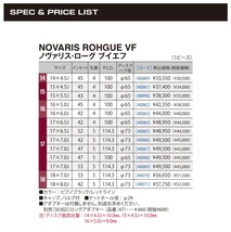 取寄せ品 4本 WED NOVARIS ローグVF 7.0J+47 5H-114.3 トーヨー PROXES CL1 SUV 225/60R17インチ RAV4 スカイラインクロスオーバー_画像8