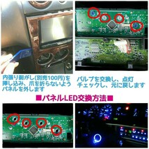 スズキ ワゴンR MC11.21系 LEDメーター&エアコンパネルセット SUZUKI■赤、白、青、ピンクパープル、水色、緑、アンバー_画像3