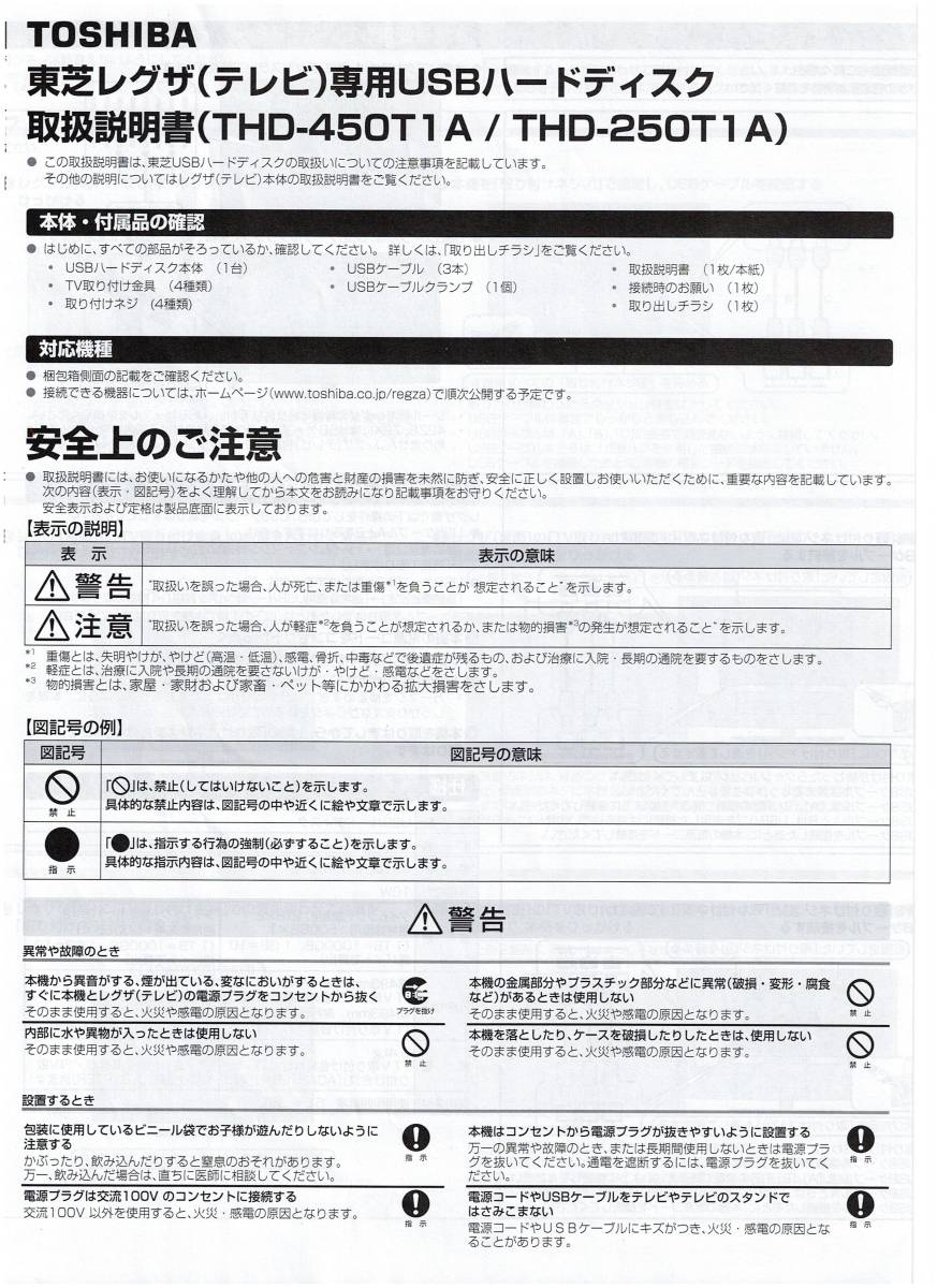 ヤフオク!  の落札相場・落札価格