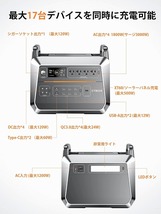 【新品】CTECHi ST2000 25.6V 648,000mAh 2073.6Wh ポータブル電源 非常電源 UPS 災害 地震 アウトドア キャンプ USBPD Jackery EcoFlow_画像3