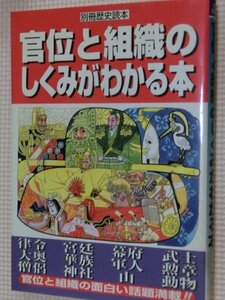 一般書籍 官位と組織のしくみがわかる本 別冊歴史読本70号