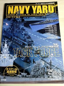 アーマーモデリング 2006.3 ネイビーヤード Vol.3 模型/アメリカ海軍航空母艦ランドルフ/帝国海軍重巡洋艦 鳥海/プラモデル/雑誌/B3222548