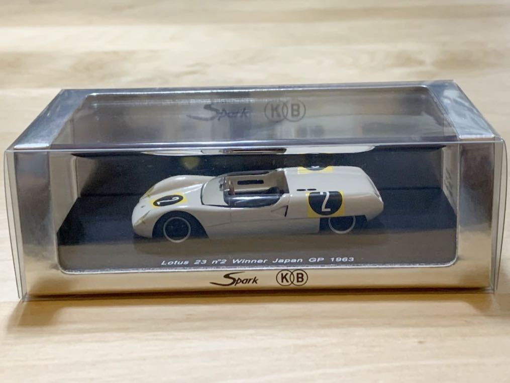 日本グランプリ優勝の値段と価格推移は?|2件の売買情報を集計した