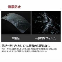 さらさら滑らか【iPhone14Plus】AGブルーライト90%カットフィルム　マットタイプ　！ゲームに最適！　値下げ中！_画像7