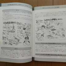 中古 本★米村傳次郎の　おもしろ科学ミュージアム　★RoboBooks オーム社_画像7