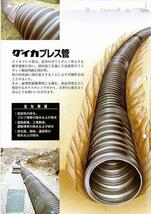 C1【長定#40ヨ050724-11W1】排水プレスト管 径30cm 長さ5m 無孔穴無 在庫地:滋賀県高浜市・栃木県小山市・福島県石川町_画像1