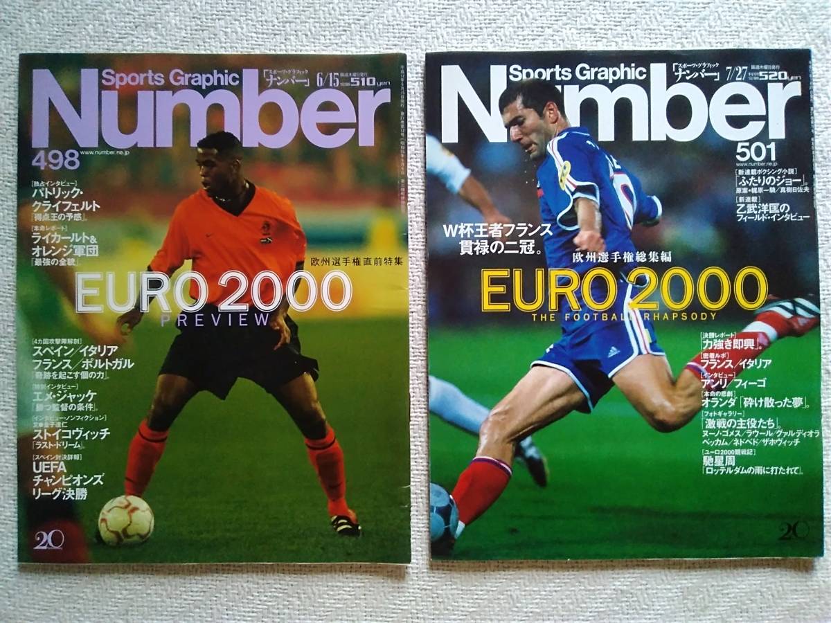 2023年最新】ヤフオク! -euro2000の中古品・新品・未使用品一覧