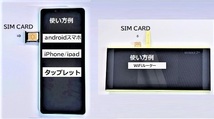 ★SMS受信OK【超大容量100GB/月（月額3900円）】 プリペイドデータ通信SIMカードprepaid DATA SIM★3ケ月使い放題+購入月無料★ 送料無料 _画像6