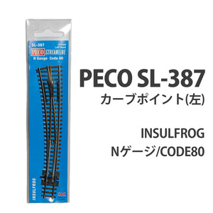 (N) PECO SL-387 カーブポイント(左) INSULFROG CODE80 