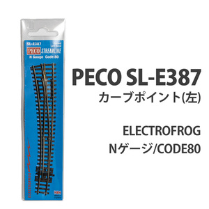 (N) PECO SL-E387 カーブポイント(左) ELECTROFROG CODE80