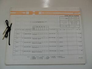 ホンダパーツリスト訂正資料？26枚　レジェンド、シビック、シティ　1987年6月24日