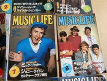 ミュージックライフMUSIC LIFE1983年全12冊セット ミック・ジャガー ホワイトスネイク カルチャー・クラブ ポリス U2 マイケル・シェンカー_画像5