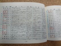 b△　魅力別500の旅先がわかる 旅の手帖　旅／昭和47年4月号付録　日本交通公社創業60周年記念　/β4_画像4