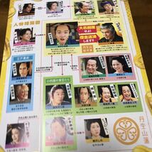 ６．２３　大名倒産　神木隆之介　杉咲花　松山ケンイチ　小日向文世　桜田通　宮﨑あおい　佐藤浩市　浅野忠信　小手伸也　２枚_画像5