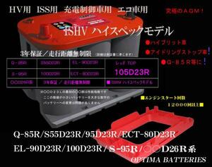 トヨタ 86（寒冷地仕様車）にオプティマ 105D23R レッドKIT！送料込み！