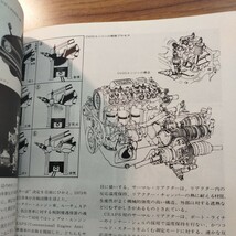 モーターファン　1974年　4月臨時増刊_画像4