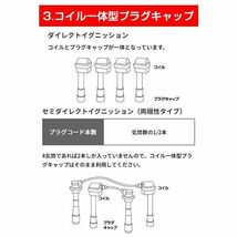 NGK プラグコード スバル サンバー TT1, TT2 RC-FE60 No.1:22451KA342 No.2:22452KA352 No.3:22453KA272 No.4:22454KA172_画像7