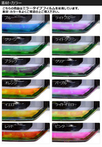 サイドアイラインフィルム ミラータイプ ホンダ N-BOX JF1/2 2011年12月～2017年09月 選べる12カラー 入数：1セット(2枚) AP-YLMI015_画像4