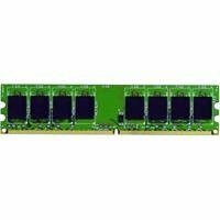 【中古】 IBM 4GB 5300 CL5 ECC DDR2 KIT