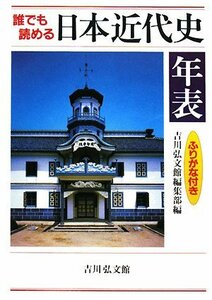 【中古】 誰でも読める日本近代史年表 ふりがな付き