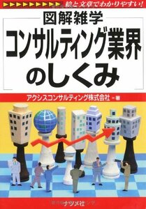 【中古】 コンサルティング業界のしくみ (図解雑学)