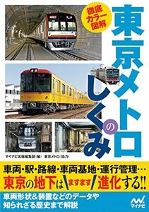 【中古】 徹底カラー図解 東京メトロのしくみ