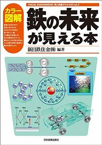 【中古】 カラー図解 鉄の未来が見える本