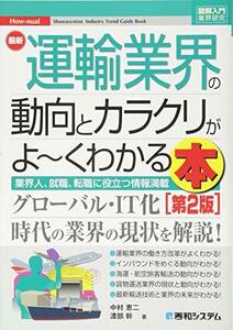 【中古】 図解入門業界研究 最新運輸業界の動向とカラクリがよ~くわかる本[第2版]