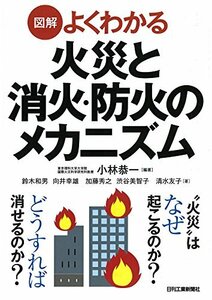 【中古】 図解よくわかる 火災と消火・防火のメカニズム