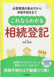 【中古】 これならわかる相続登記