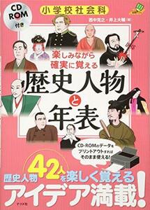 【中古】 小学校社会科 楽しみながら確実に覚える歴史人物と年表 (ナツメ社教育書ブックス)