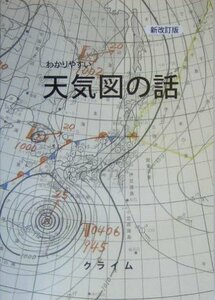 [ used ].. rear .. weather map. story 