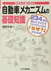 【中古】 きちんと知りたい 自動車メカニズムの基礎知識