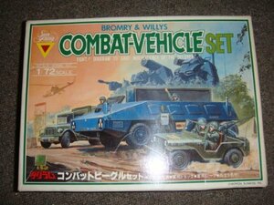 【中古】 1/72タカラ太陽の牙ダグラム コンバットビーグルセット・ 初版