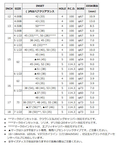 MID ホイール ユーロスピード V25 メタリックグレー 17インチ×7J+48 5H100 国産車 入数:1台分(4本) MID ホイール ユーロスピード V25 メタリックグレー 17インチ×7J+48 5H100 国産車 入数:1台分(4本)