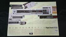 【昭和レトロ】『SONY(ソニー) ステレオカセットデッキ Digic Deck 606R(TC-FX606R)カタログ 1983年11月』ソニー株式会社_画像4